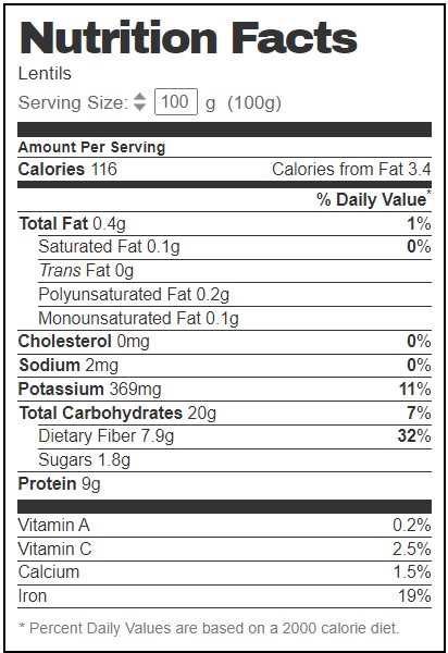 An image of the nutritional information of lentils