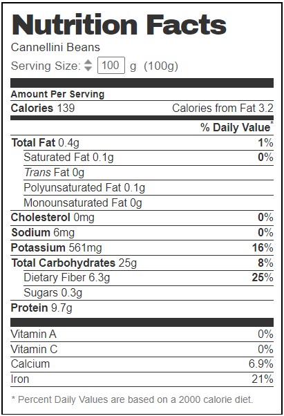 An image of the nutritional information of cannellini beans